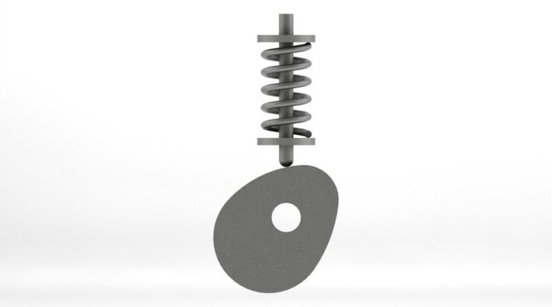 cam-and-follower-mechanism-types-and-functions-mechtics