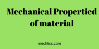 Definition of mechanical properties of materials