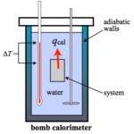 Calorific value formula and types of calorific value - Mechtics : Mechtics