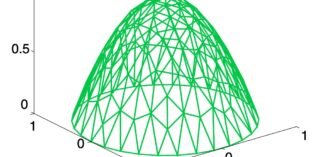 Finite Element Analysis: Equations, Mesh and Workflow